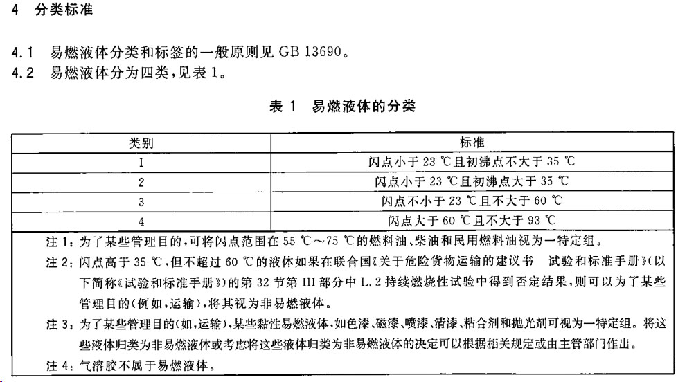 3類易燃液體，企標要提高安全防范標準是否可以？